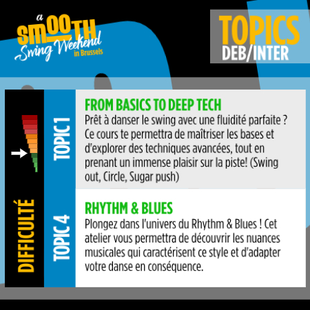 Topics Deb-Int