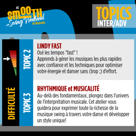 Topics Int-adv