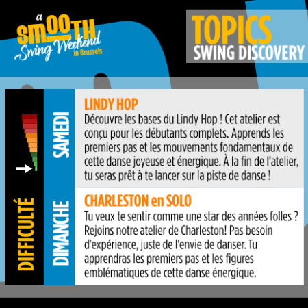 Topics SWING DISCOVERY